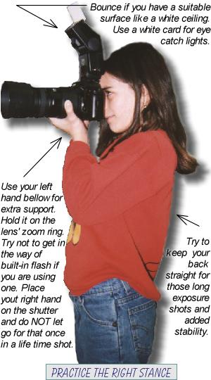 Practice The Right Stance
